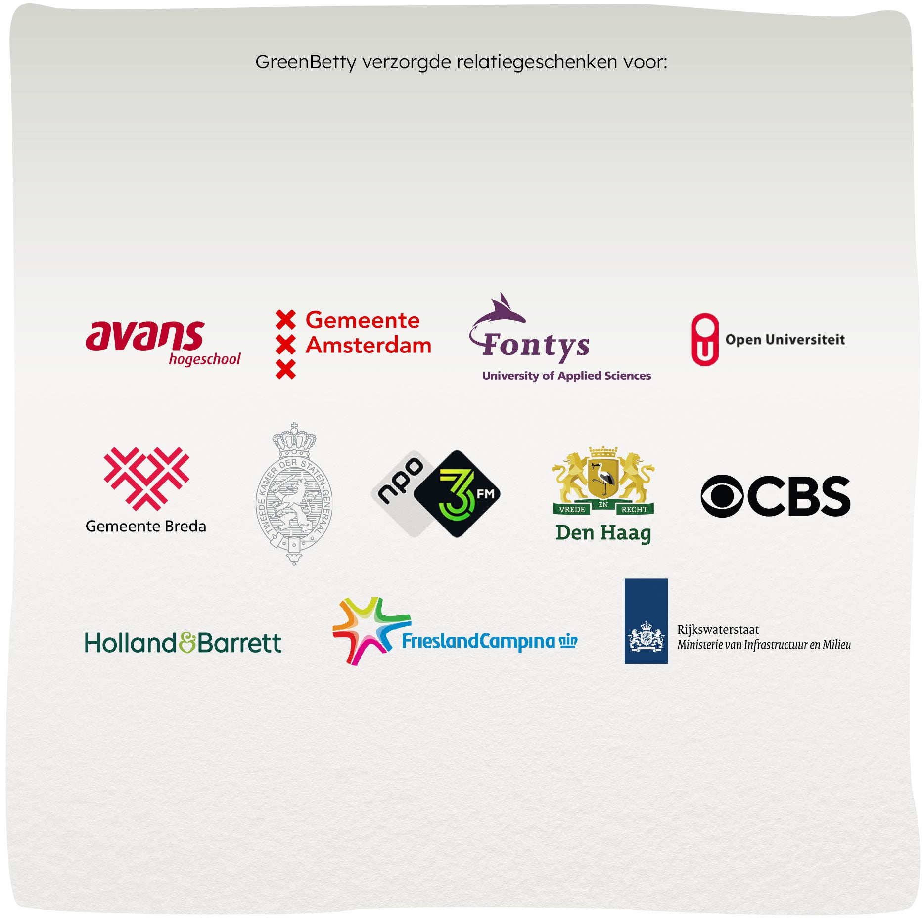GreenTimmy | Duurzame thermosfles gemaakt van roestvrijstaal